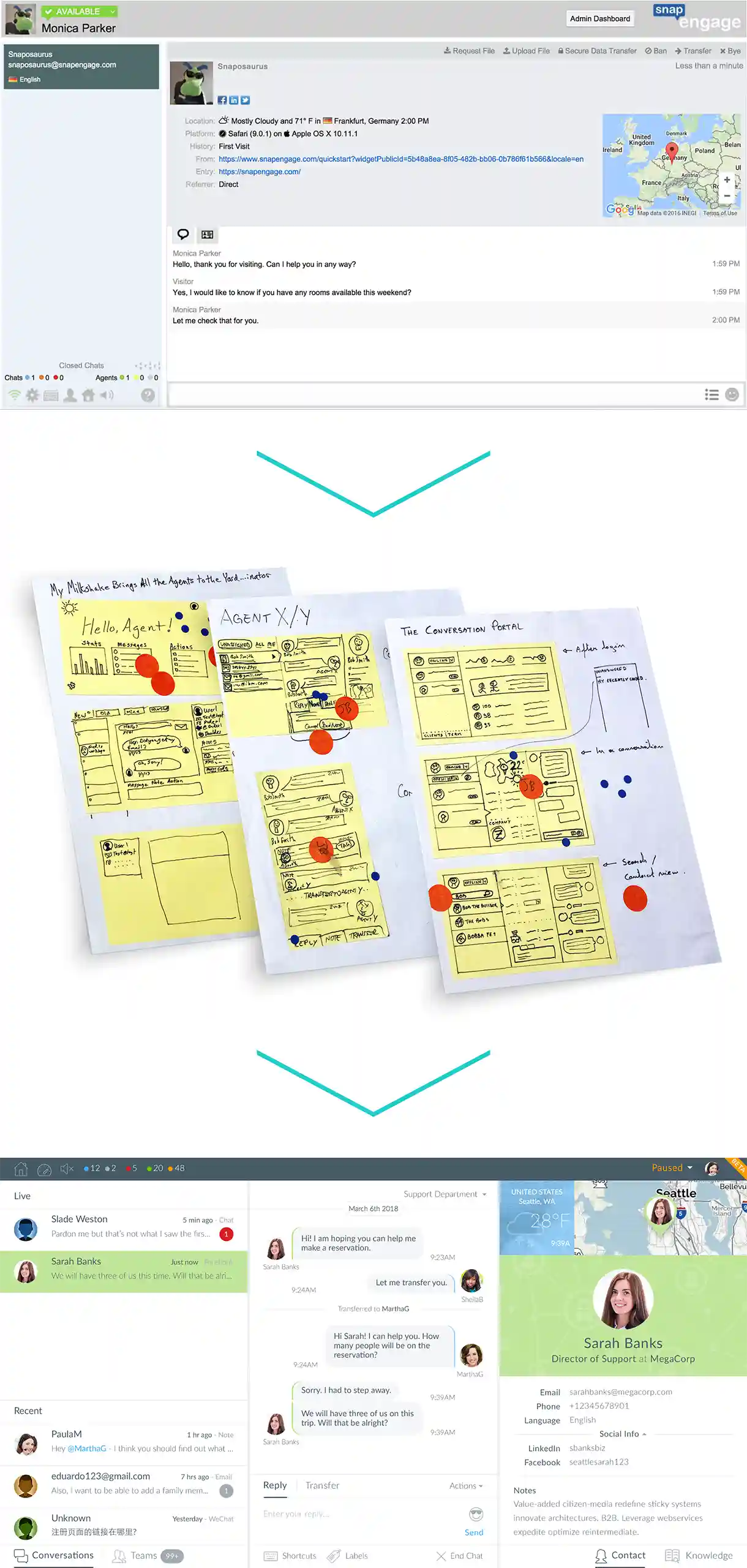 UX Design - Transforming an old chat console into a delightful experience