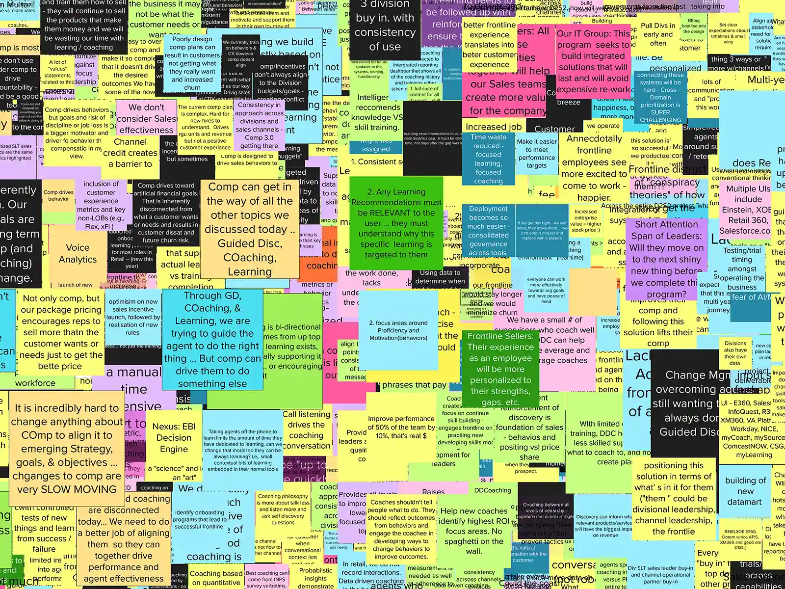Design Thinking - Thousands of Ideas - Thousands of Stickies