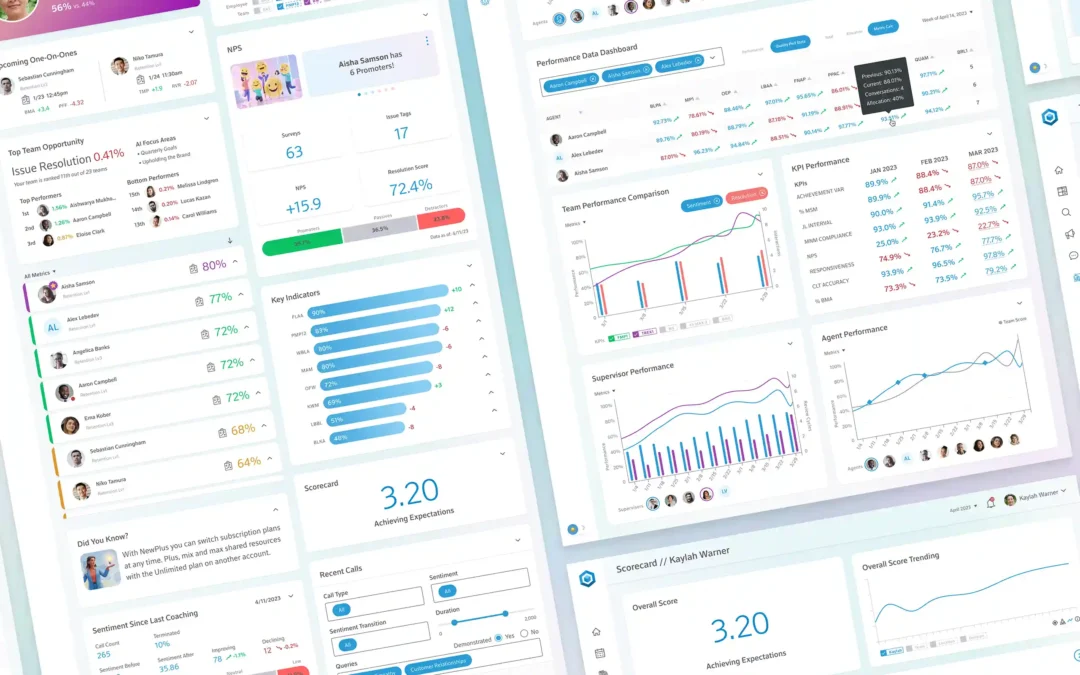Applying Human-Centered UX Design to a Global Telecom