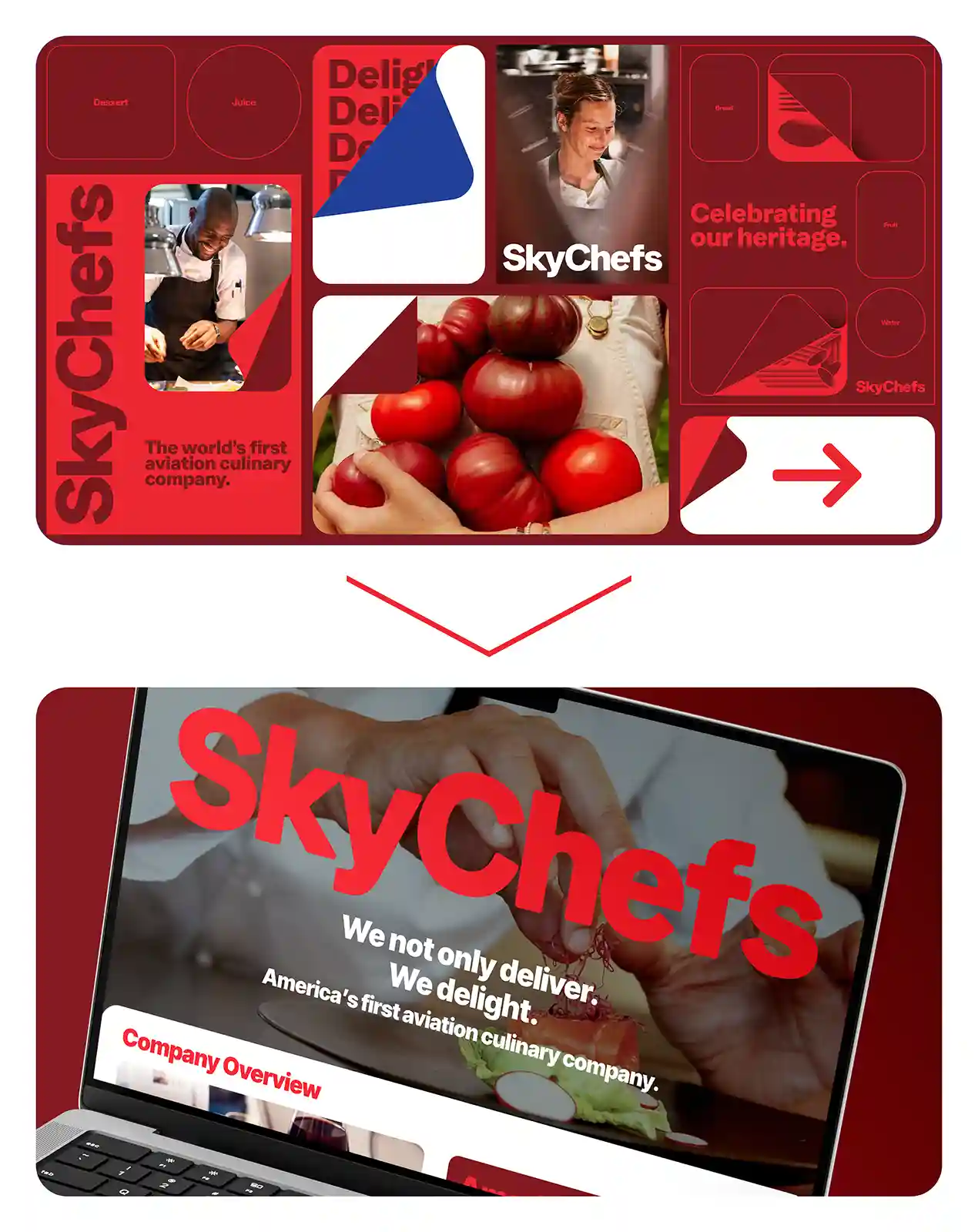 SkyChefs brand guidelines inform website design SkyChefs brand guidelines inform website design